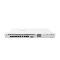 Cloud Core Router CCR1009-7G-1C-1S+