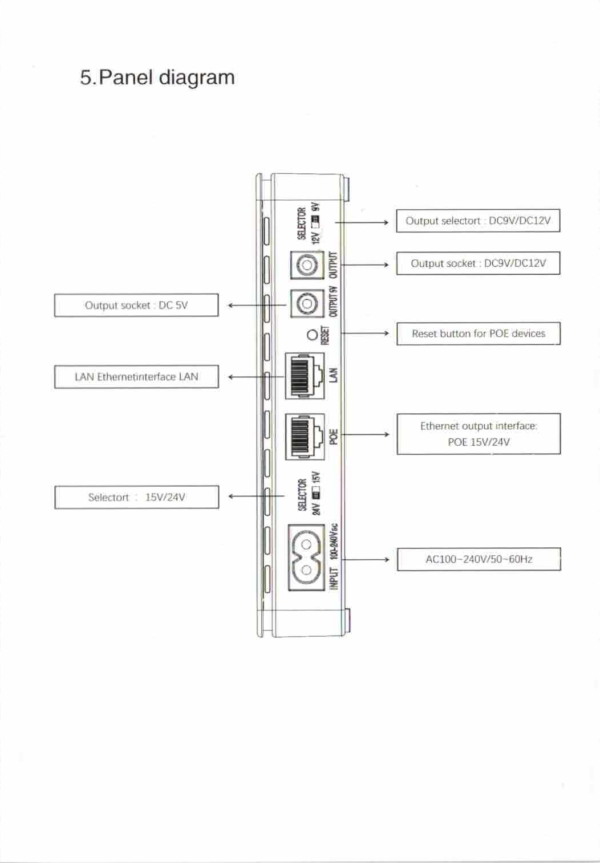 Mini Smart DC UPS 10400mAh con PoE Pasivo y puerto USB + protección de Voltaje 6KV  LT-KP2 - Imagen 7