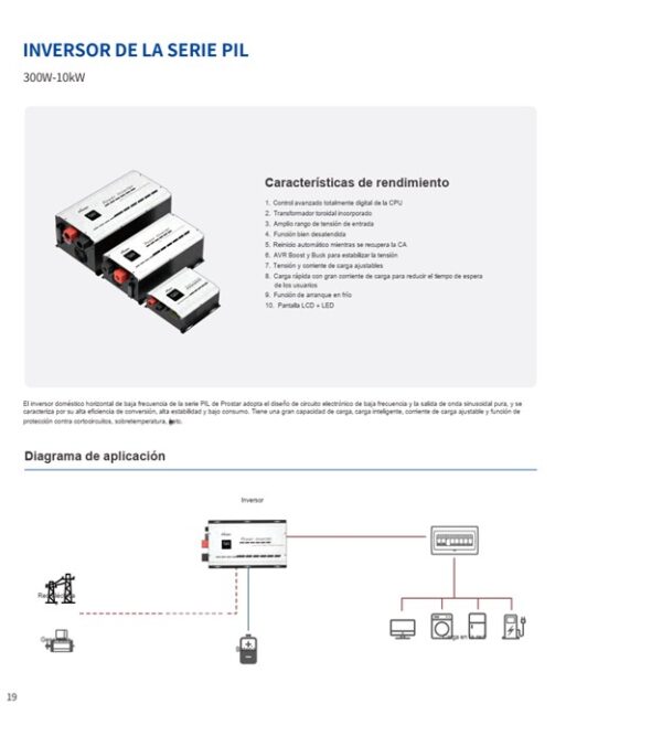 Inversor Monofásico 600W 12VDC 120VAC 60Hz  LT-PIL0.6K-12 - Imagen 2